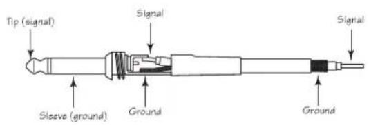 SAMSON Auro X15D - Unbalanced 1/4'' Connector - 1