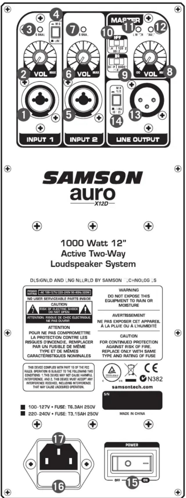 SAMSON Auro X15D - XLR und 14 "Eingangsanschluss (Input 2) - 1