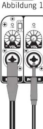 SAMSON Auro X15D - Quick Start Anleitung - 2