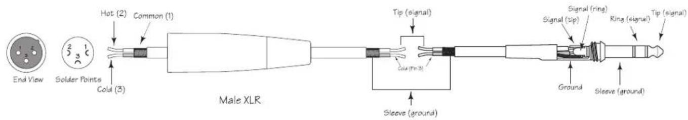 SAMSON Auro X15D - XLR to Balanced 1/4-Inch - 1