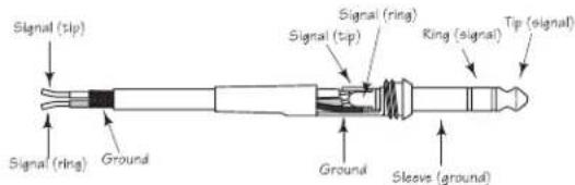 SAMSON Auro D210 - Connexions - 4