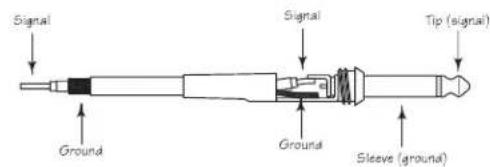SAMSON Auro D210 - Connexions - 2
