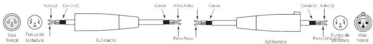 SAMSON Auro D210 - Auro D208/D210 Features - 2