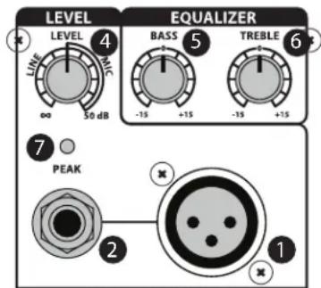 SAMSON Auro D210 - Auro D208/D210 Features - 1