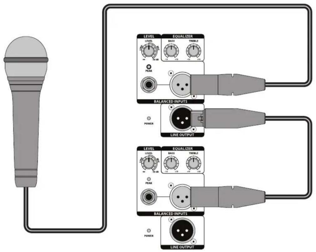 SAMSON Auro D210 - Conexión de un microfondo - 1