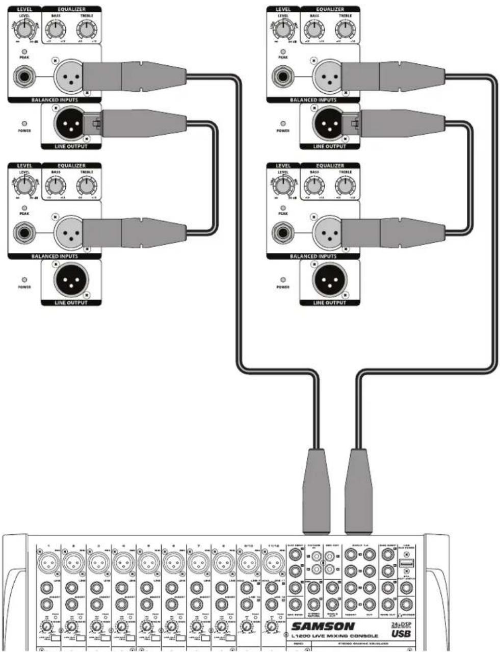 SAMSON Auro D210 - Connexion de 2 enceintes par côté - 1