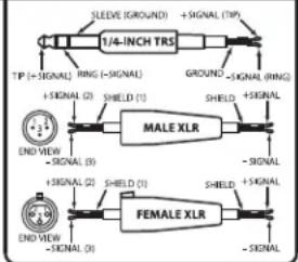 SAMSON Auro D210 - Auro D208/D210 Features - 4