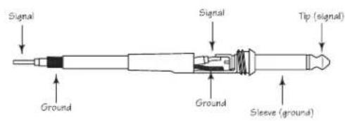 SAMSON Auro D210 - Connections - 2