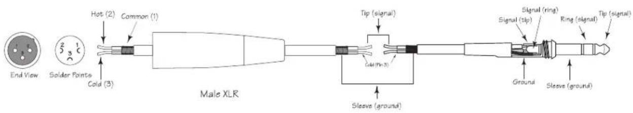 SAMSON Auro D210 - Connections - 8