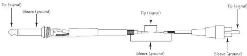 SAMSON Auro D210 - Connexions - 7