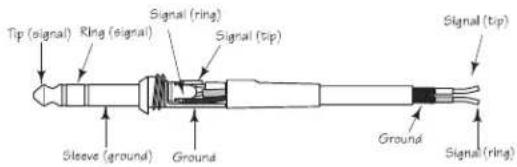 SAMSON Auro D210 - Connexions - 3