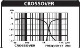 SAMSON Auro D210 - 10.Netzeingang - 2