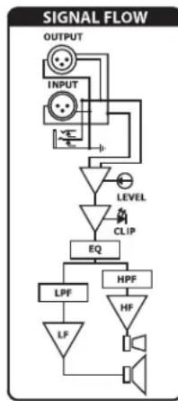 SAMSON Auro D210 - 10.Netzeingang - 1