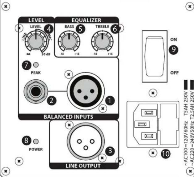 SAMSON Auro D210 - AC Power Inlet - 3