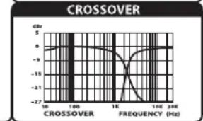 SAMSON Auro D210 - Presa di alimentazione CA - 1