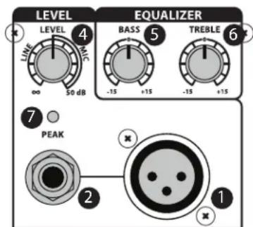 SAMSON Auro D210 - 10.Netzeingang - 1