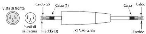 SAMSON Auro D210 - Collegamenti - 5