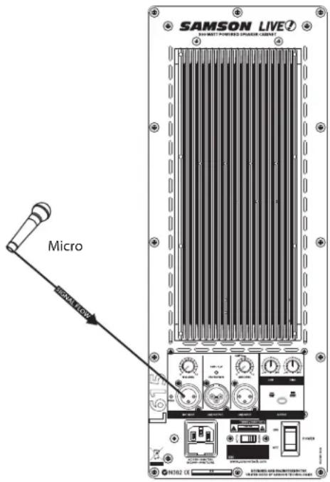SAMSON Live L612 - Utilisation d'une source à niveau ligne - 1
