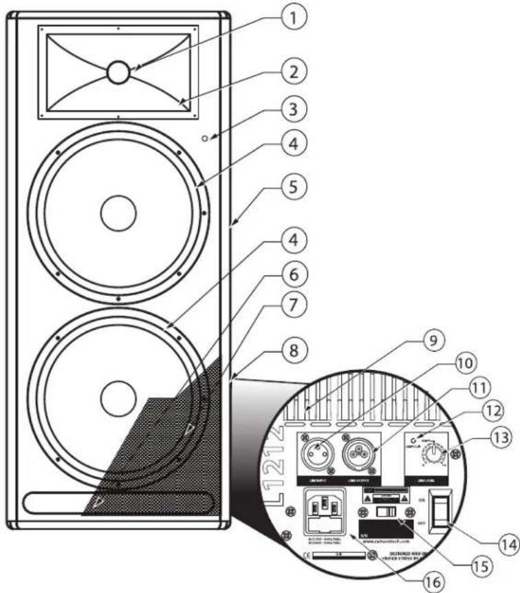 SAMSON Live L612 - L1212 und L1215 Layout - 1