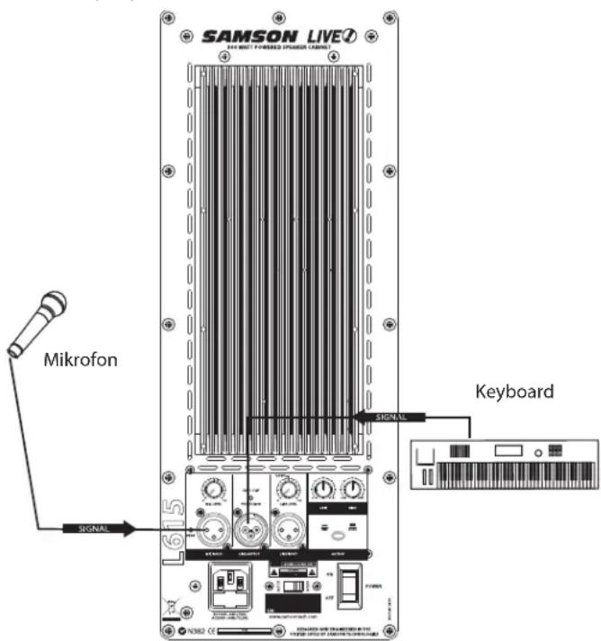 SAMSON Live L612 - Line-Pegel-Signal verwenden - 2