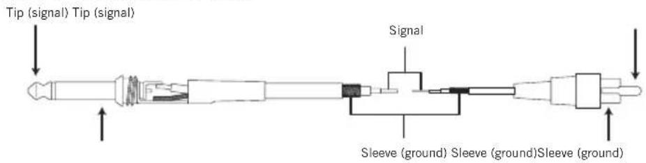 SAMSON Auro D1200 - Jnbalanced 14 Connector to RCA - 1