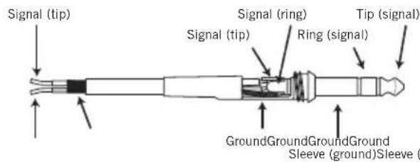 SAMSON Auro D1200 - 3balanced TRS 14 Connector - 2