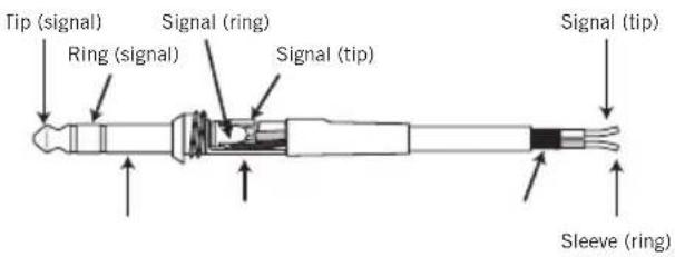 SAMSON Auro D1200 - 3balanced TRS 14 Connector - 1