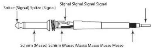 SAMSON Auro D208 - Anschlüsse - 1