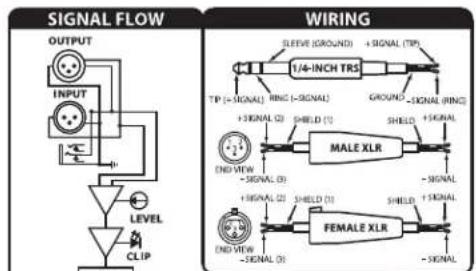 SAMSON Auro D208 - AC Power Inlet - 1