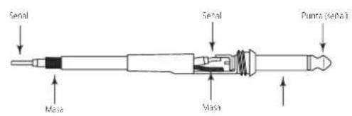 SAMSON Auro D208 - Conexiones - 2