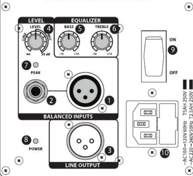 SAMSON Auro D208 - Entrada de corriente - 6