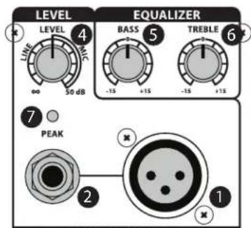 SAMSON Auro D208 - Interrupteur secteur power - 1
