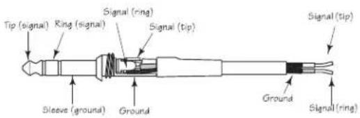 SAMSON Auro D208 - Connections - 3