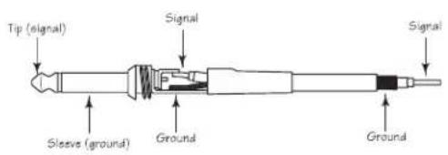 SAMSON Auro D208 - Connections - 1