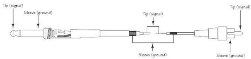 SAMSON Auro D208 - Connections - 7