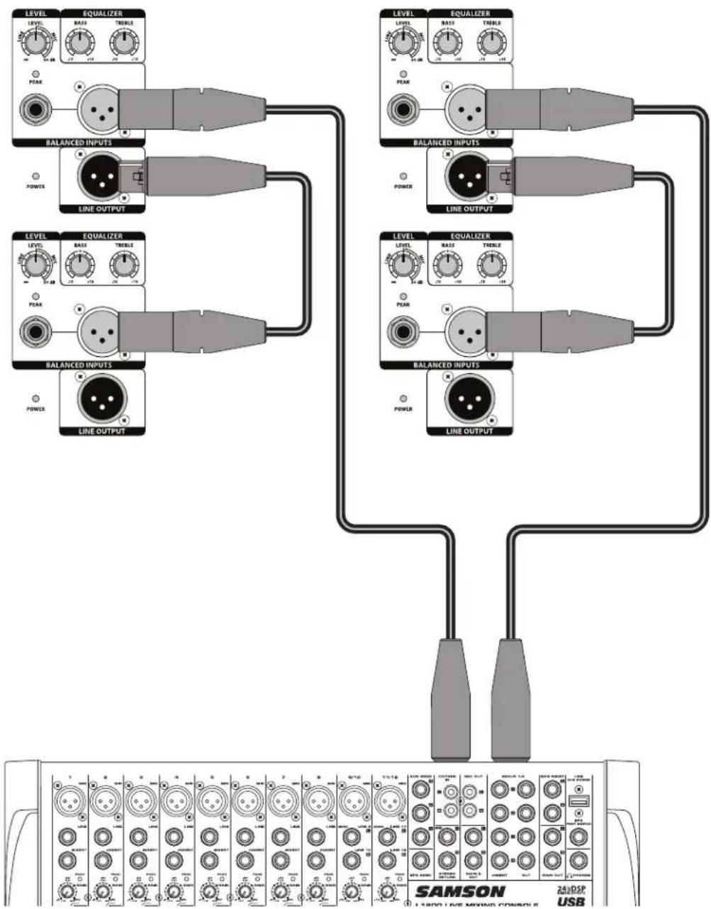 SAMSON Auro D208 - Zwei Boxen pro Site koppeln - 1