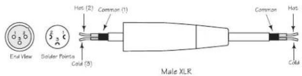 SAMSON Auro D208 - Connections - 5