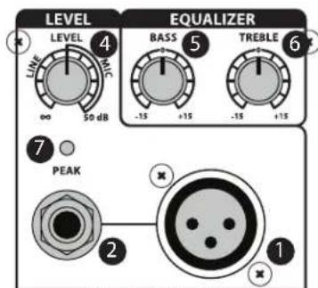 SAMSON Auro D208 - 10.Netzeingang - 1
