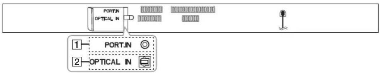 LG SH3B - Panneau arrête - 1