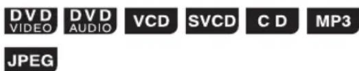 JVC SPEXA5 - Hoe u deze gebruiksaanwijzing moet lezen - 1