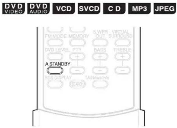 JVC SPEXA5 - Auto Standby - 1