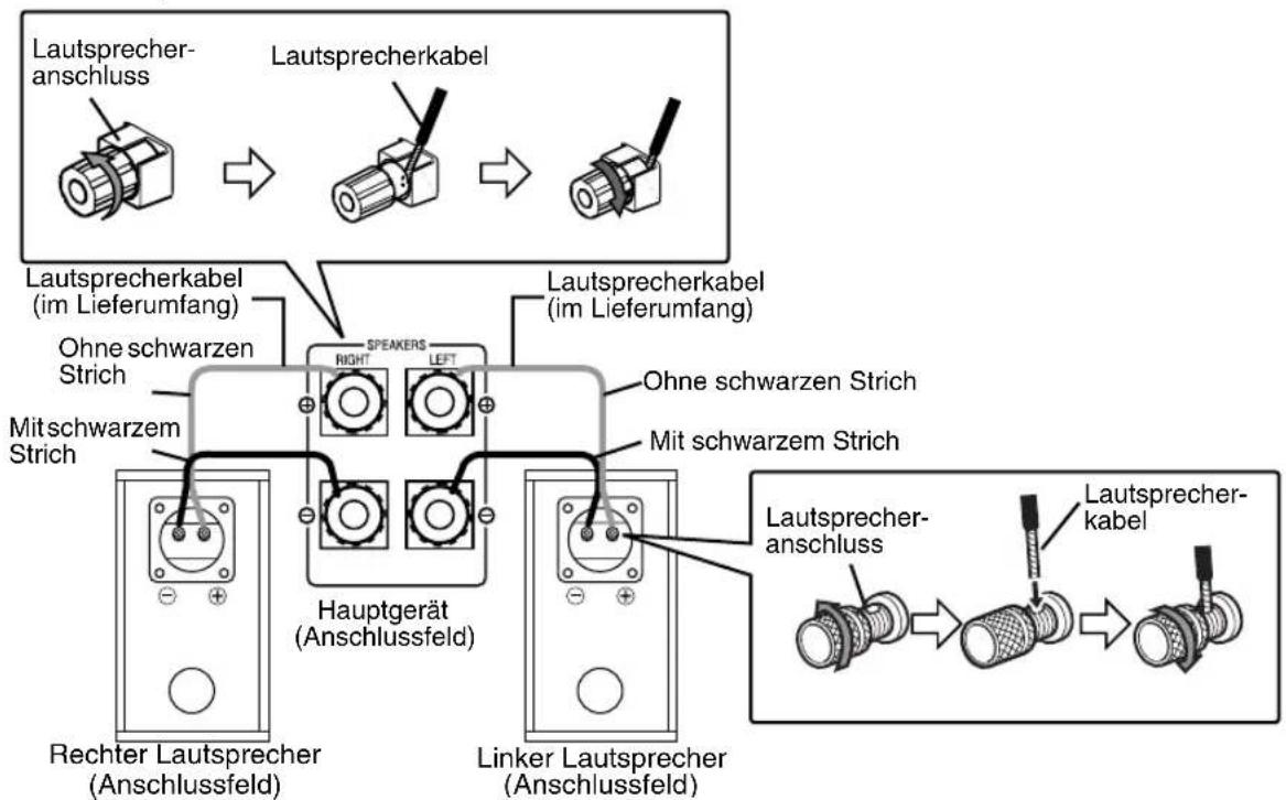 JVC SPEXA5 - Anschluss der Lautsprecher - 1