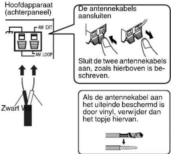 JVC SPEXA5 - De AM-raamantenne aansluiten (meegeleverd) - 2