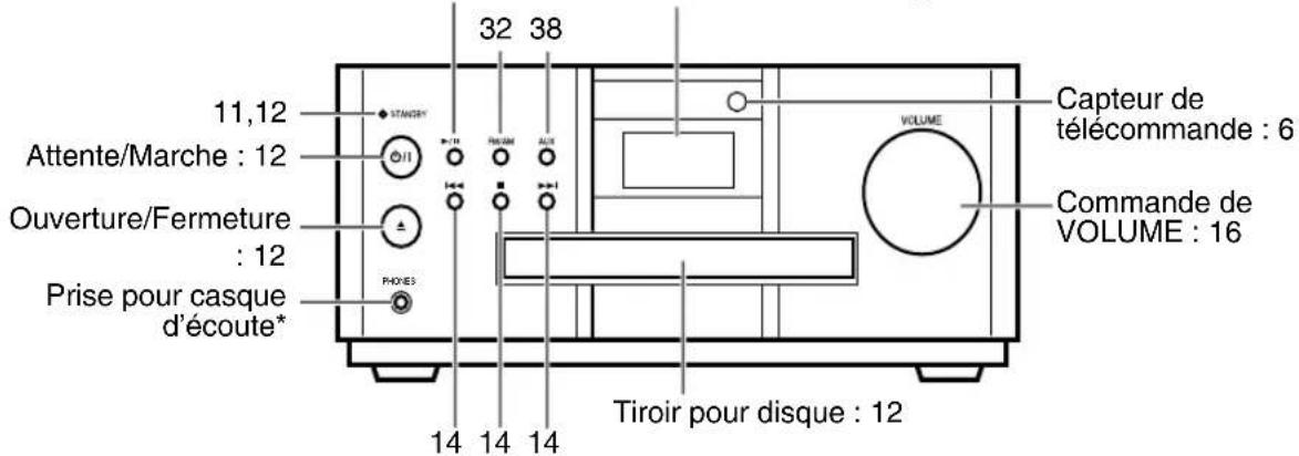 JVC SPEXA5 - Panneau frontal - 1