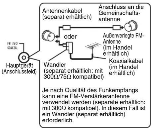 JVC SPEXP1 - ■Wenn mit der mitgelieferten Antenne kein greater Funkempfang möglich ist oder wenn eine Gemeinschaftsantenne genutzt wird - 1