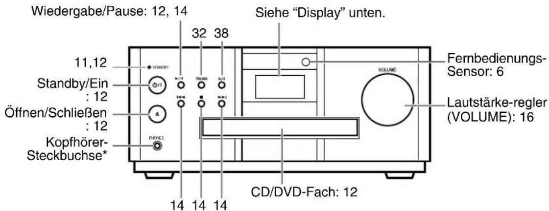 JVC SPEXP1 - Vorderes Bedienfeld - 1