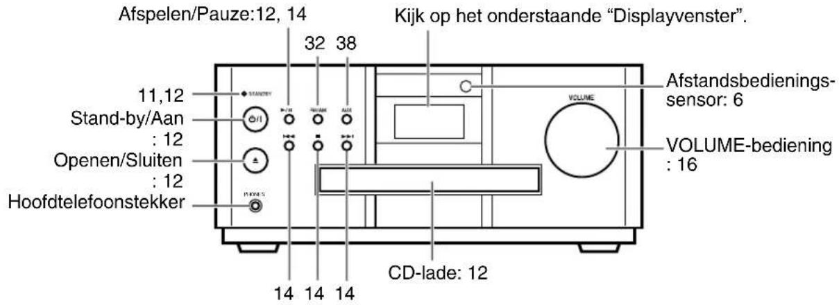 JVC SPEXP1 - Voorpaneel - 1