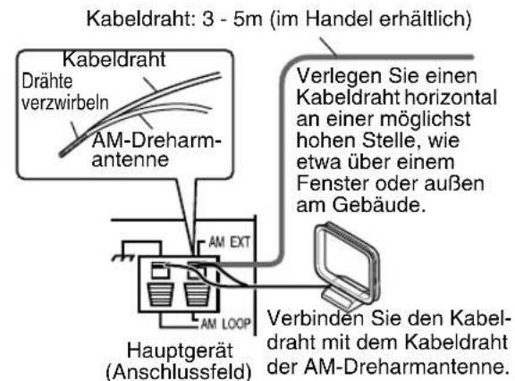 JVC SPEXP1 - ■Wenn mit der mitgelieferten AM-Dreharm-antenne keinGreater Funkempfang möglich ist - 1
