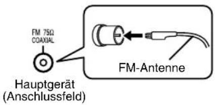 JVC SPEXP1 - Anschluss der FM-Antenne (im Lieferumfang) - 1
