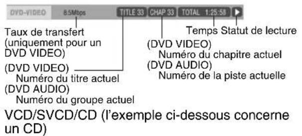 JVC SPEXP1 - Informations affichées sur la barre de statut - 1